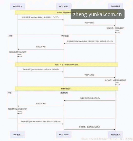 云开体育平台登录真相：REEK体育CN官方登录最新版全流程实测解析